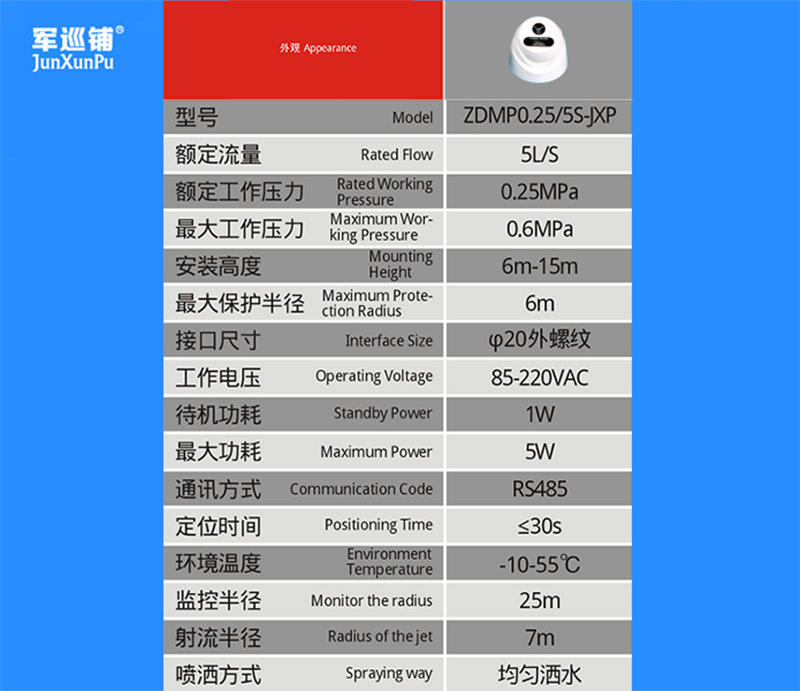 軍巡鋪消防水炮參數