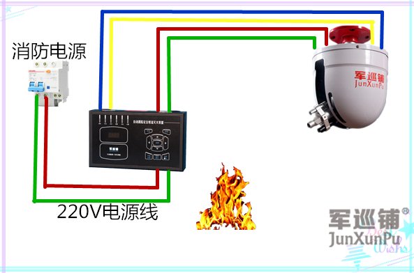 消防水炮電源 消防水炮電源