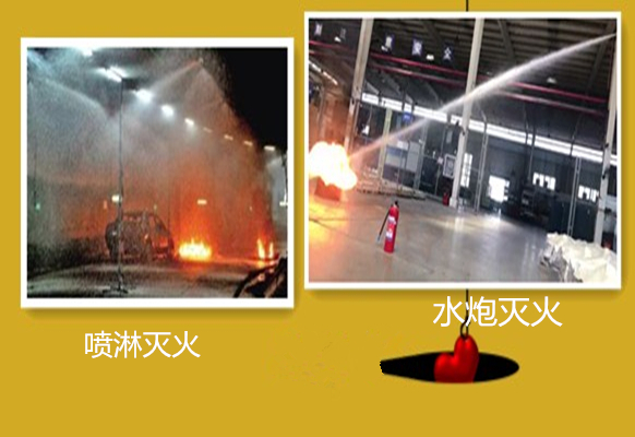 消防水炮設(shè)計(jì) 消防水炮設(shè)計(jì)