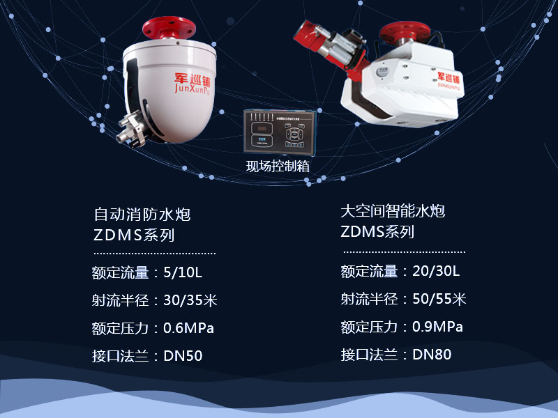 消防水炮 消防水炮