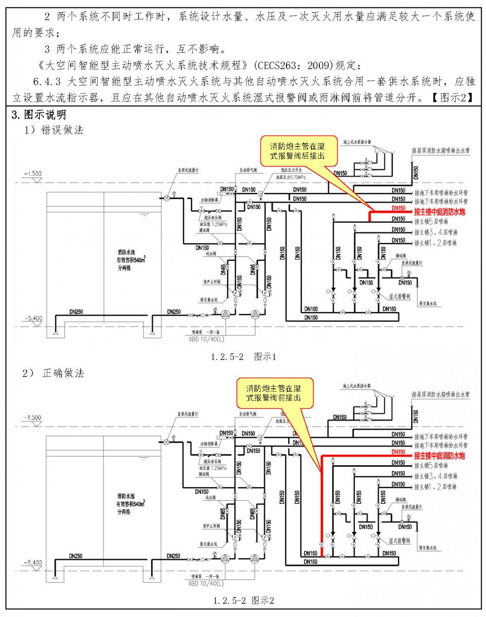 管道連接錯(cuò)誤.jpg