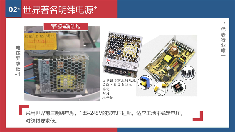 軍巡鋪品牌優勢(1)_03.jpg