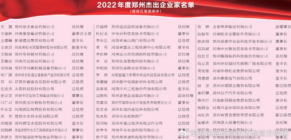 杰出企業家.jpg