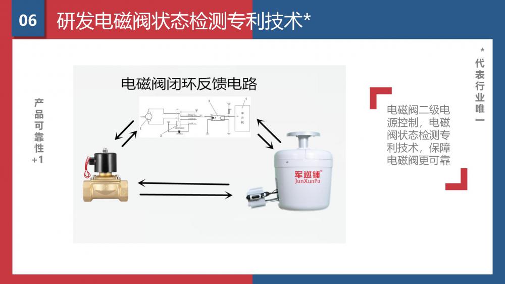 防誤噴消防水炮專利技術.jpg